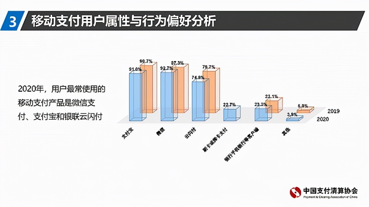 记账APP快“忽悠”不动年轻人了？