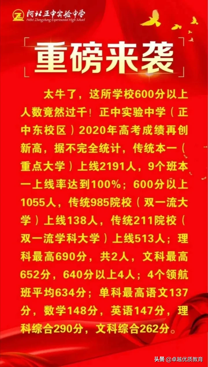 石家庄高考成绩已出，哪所高中更强？