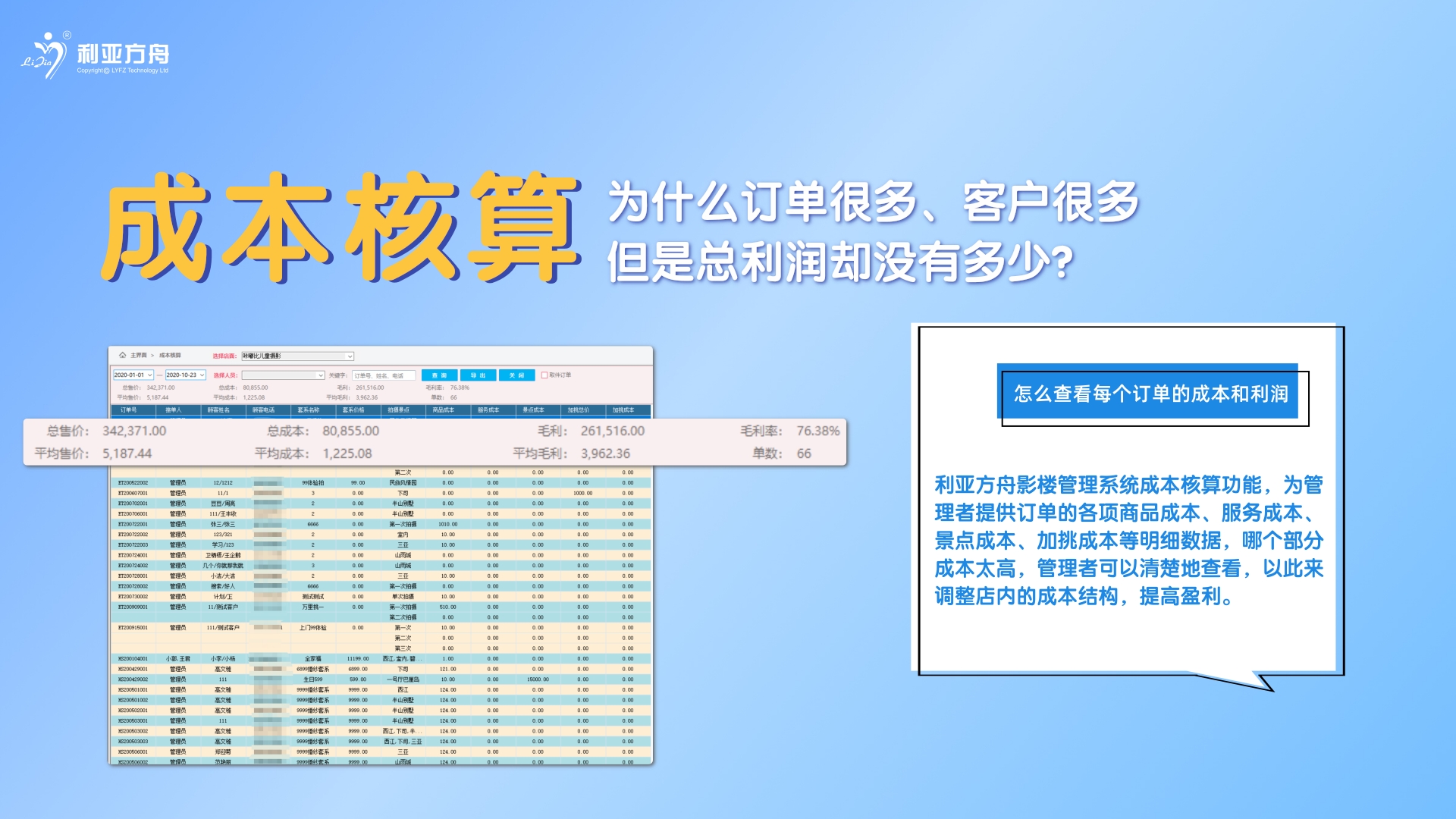 影楼行业如何实现业绩持续增长？转变经营思维，升级获客渠道