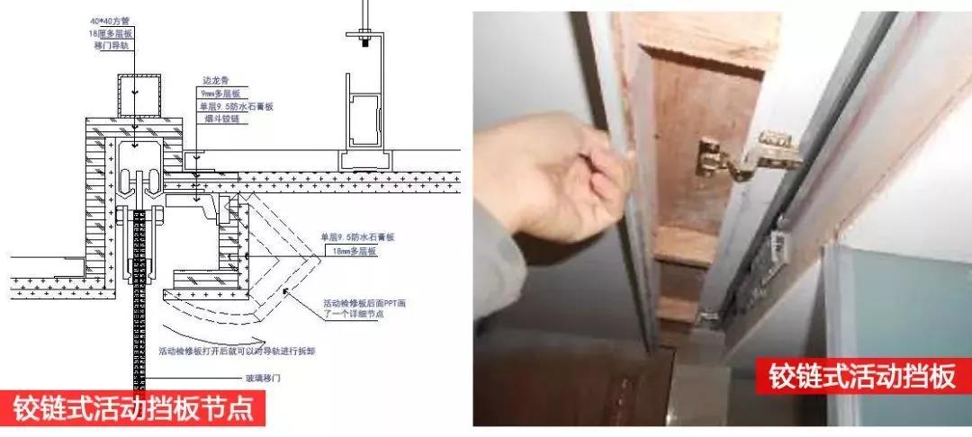 移门检修5种方案，含设计安装专项解析