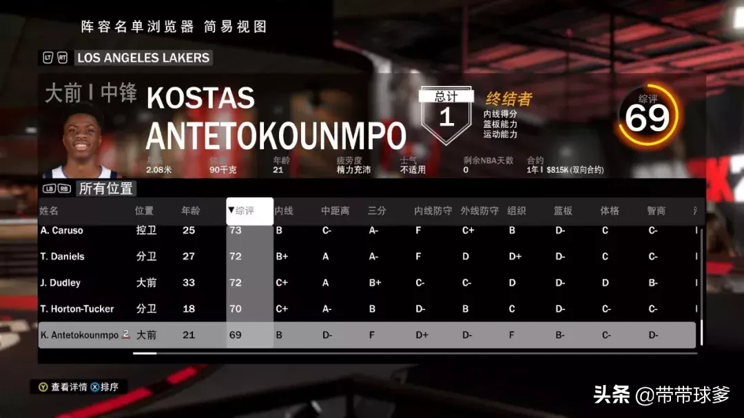 nba2k20为什么没有霍华德(在2K20里，湖人的阵容怎么样？)