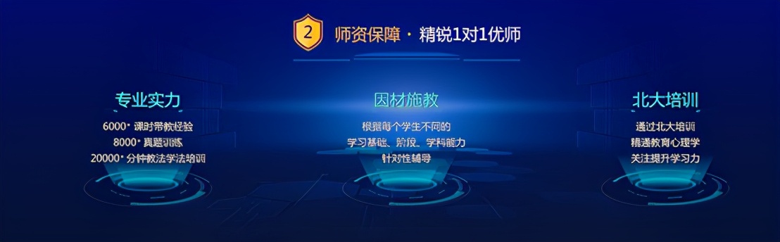 担心中高考冲刺？余华、樊登、刘擎点赞的精锐高端辅导真能化解？