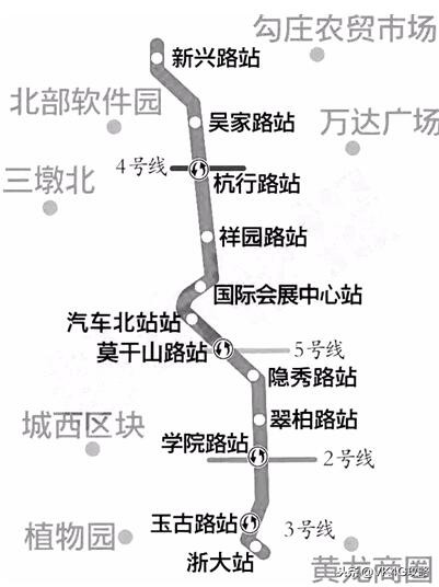 杭州地铁未来最全规划，一共有21条轨道交通线路，快来看看都到哪