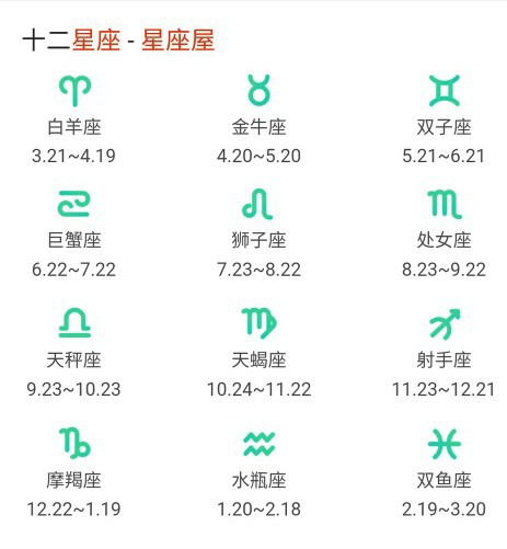 14年11月28日星座10月17日是什么星座 汽车时代网