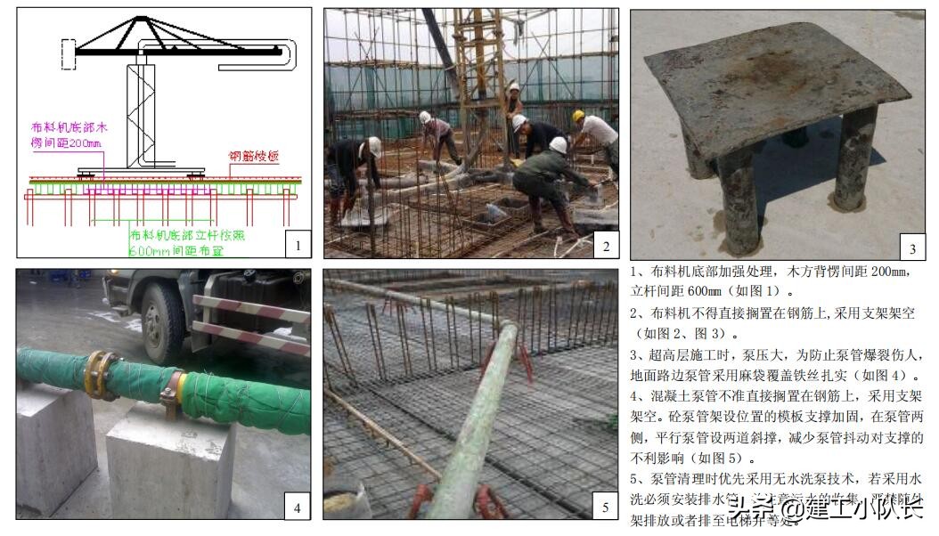 国企建筑质量标准化图集（图文并茂），主体结构、装饰装修工程