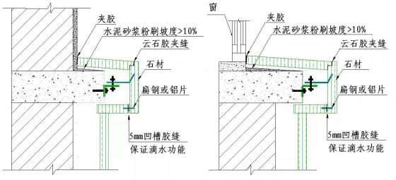 干货！50张施工节点详图，详解装饰装修施工工艺标准