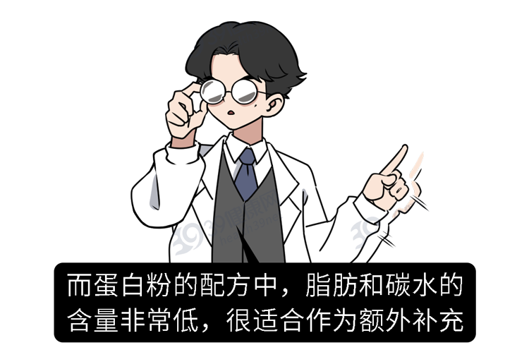 想锻炼成肌肉男，每天至少要吃多少蛋白质？一个公式简单算一算