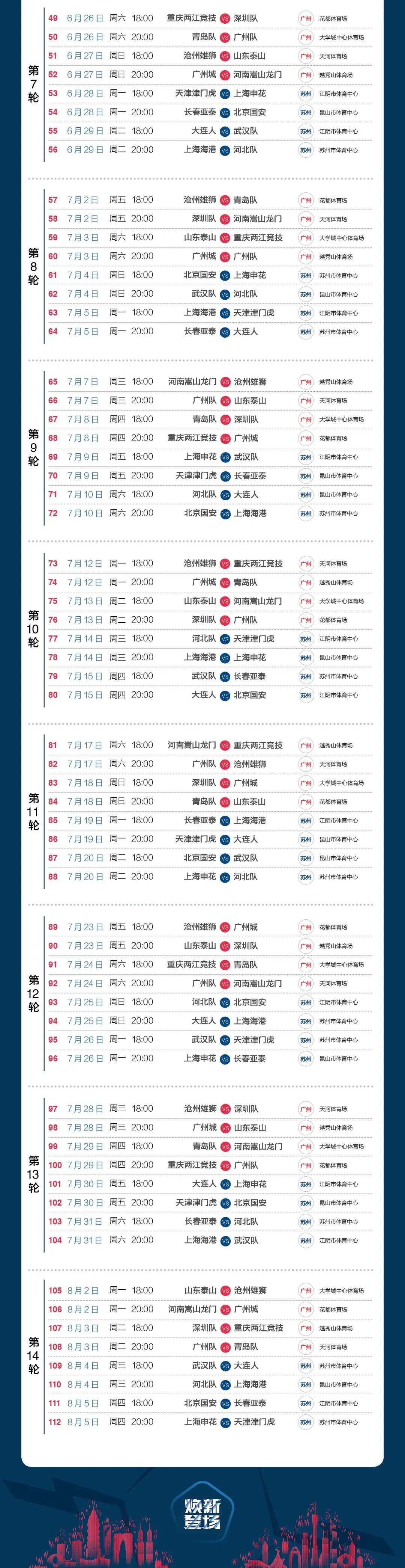 2021中超赛程表河南建业(今晚八点鸣哨开赛，新赛季中超有点意思)