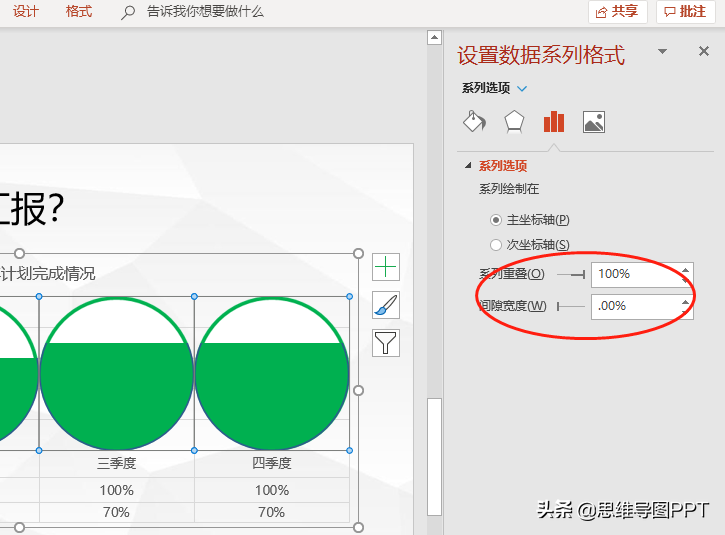 思维导图PPT：掌握这5种动画图表制作方法，让老板、客户为你点赞