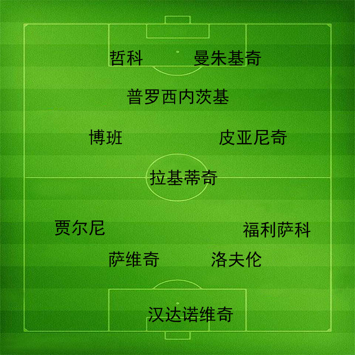 南斯拉夫队历史最佳阵容（如果没有战争……南斯拉夫足球20年最佳阵容）