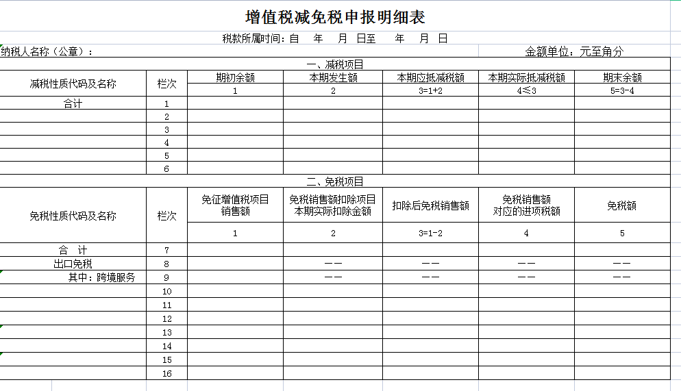 不会纳税申报怎么办？会计小白如何上手申报？全套模板及流程奉上