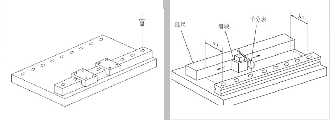 直线导轨的选型，直线导轨要怎么安装？