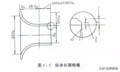 风管安装的21种质量通病防治，看懂现场不再出错