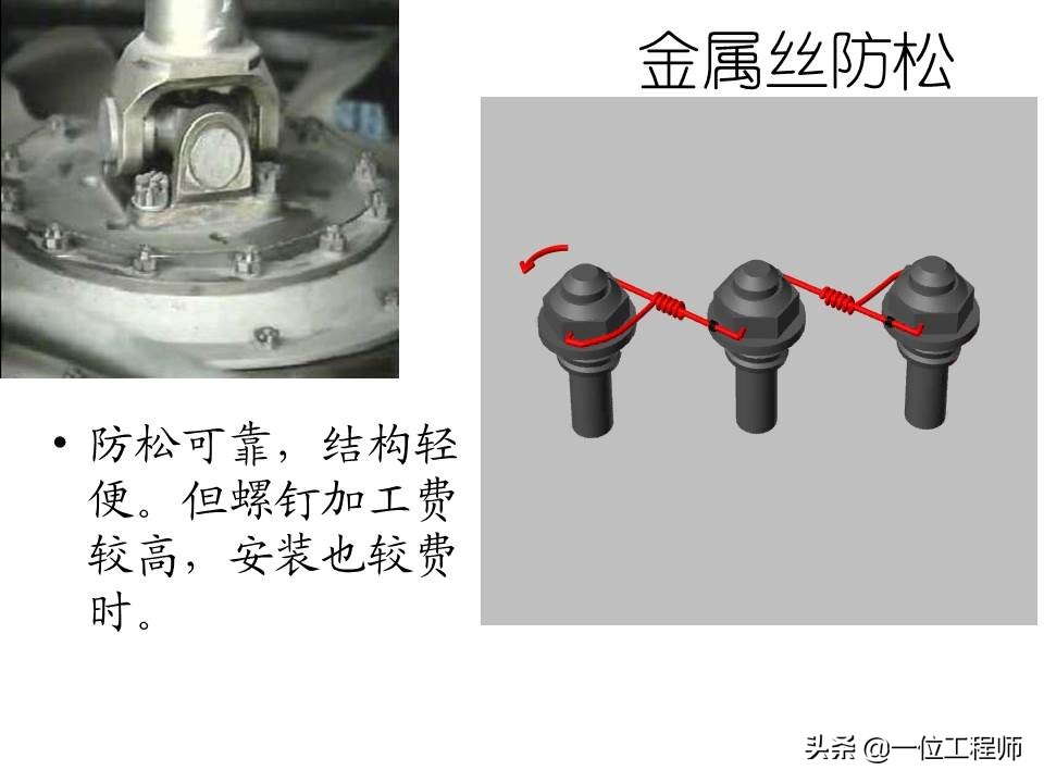 机械制图螺纹连接件的画法，63页内容详细介绍螺栓、螺钉的画法