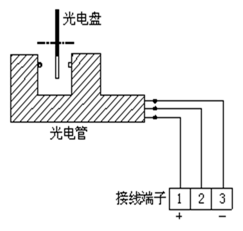 很全面的设计分享：螺杆式粉剂包装机