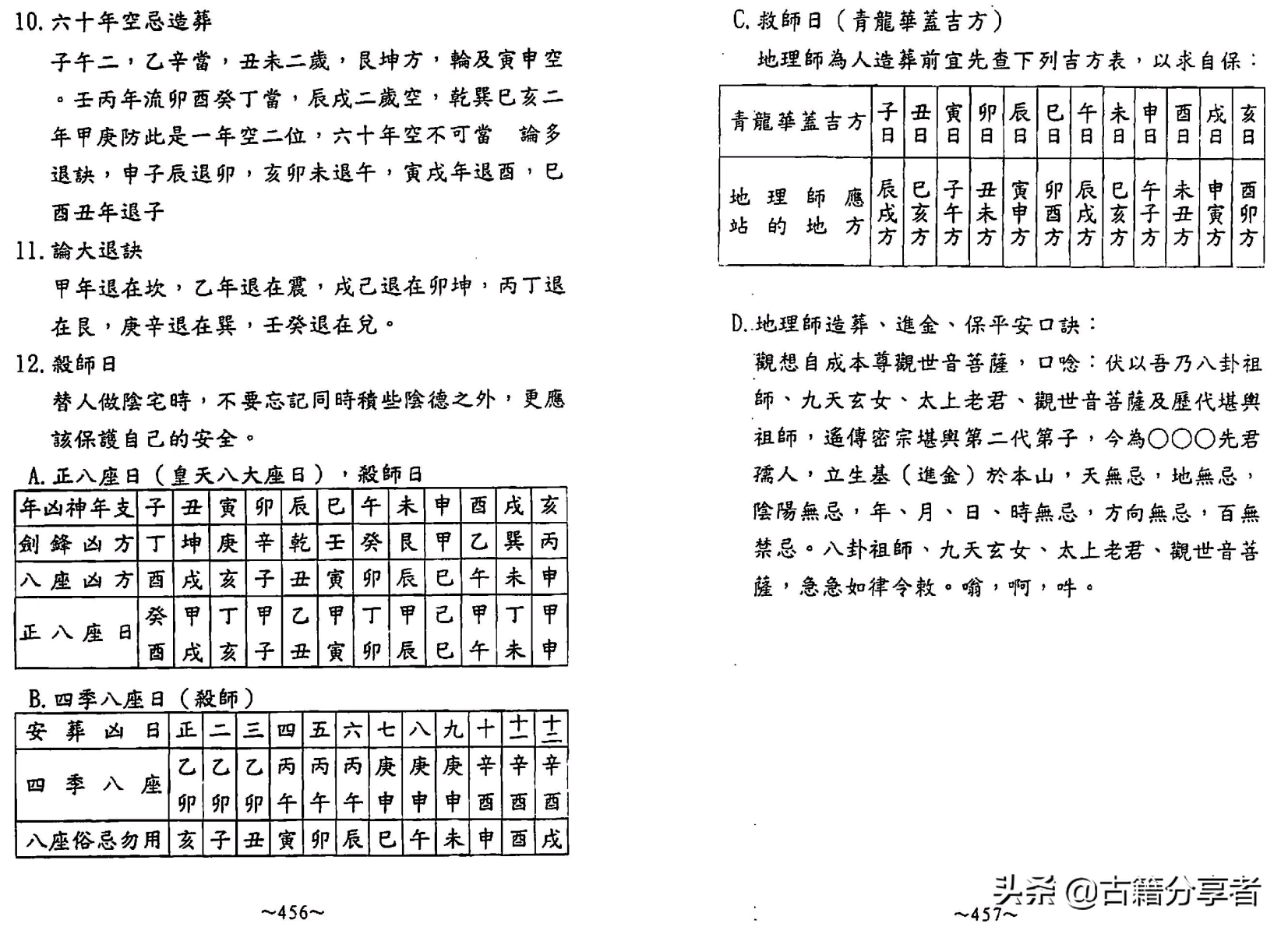 风水地理书《阴宅秘诀》5部份