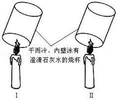 中考化学——第一单元走进化学世界基本知识点