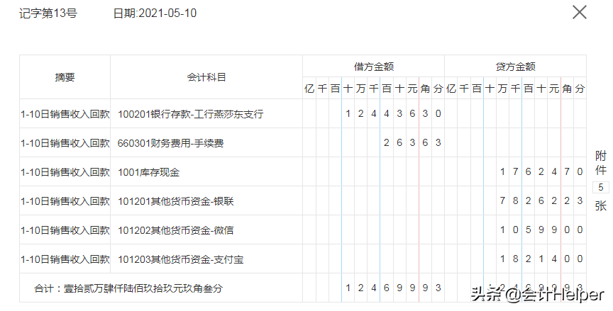 超市会计的账务处理如何做？这72笔超市会计分录应用案例，拿去用