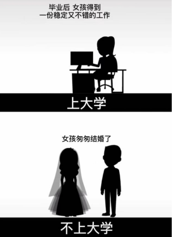 “上过大学”和“没上过大学”的女生，能有多大区别？还真不小