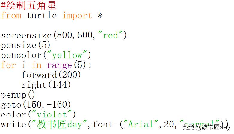 python中turtle函数的用法  第1张