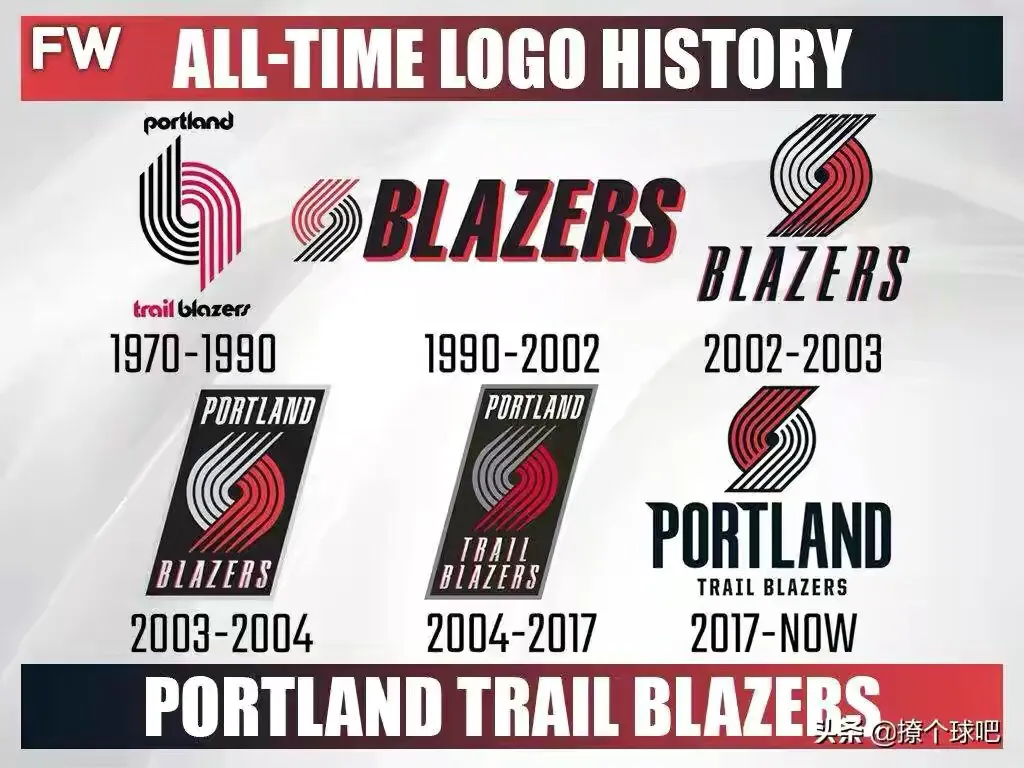 nba雷霆隊隊標（NBA30支球隊logo演變史，哪個隊標最經典？）