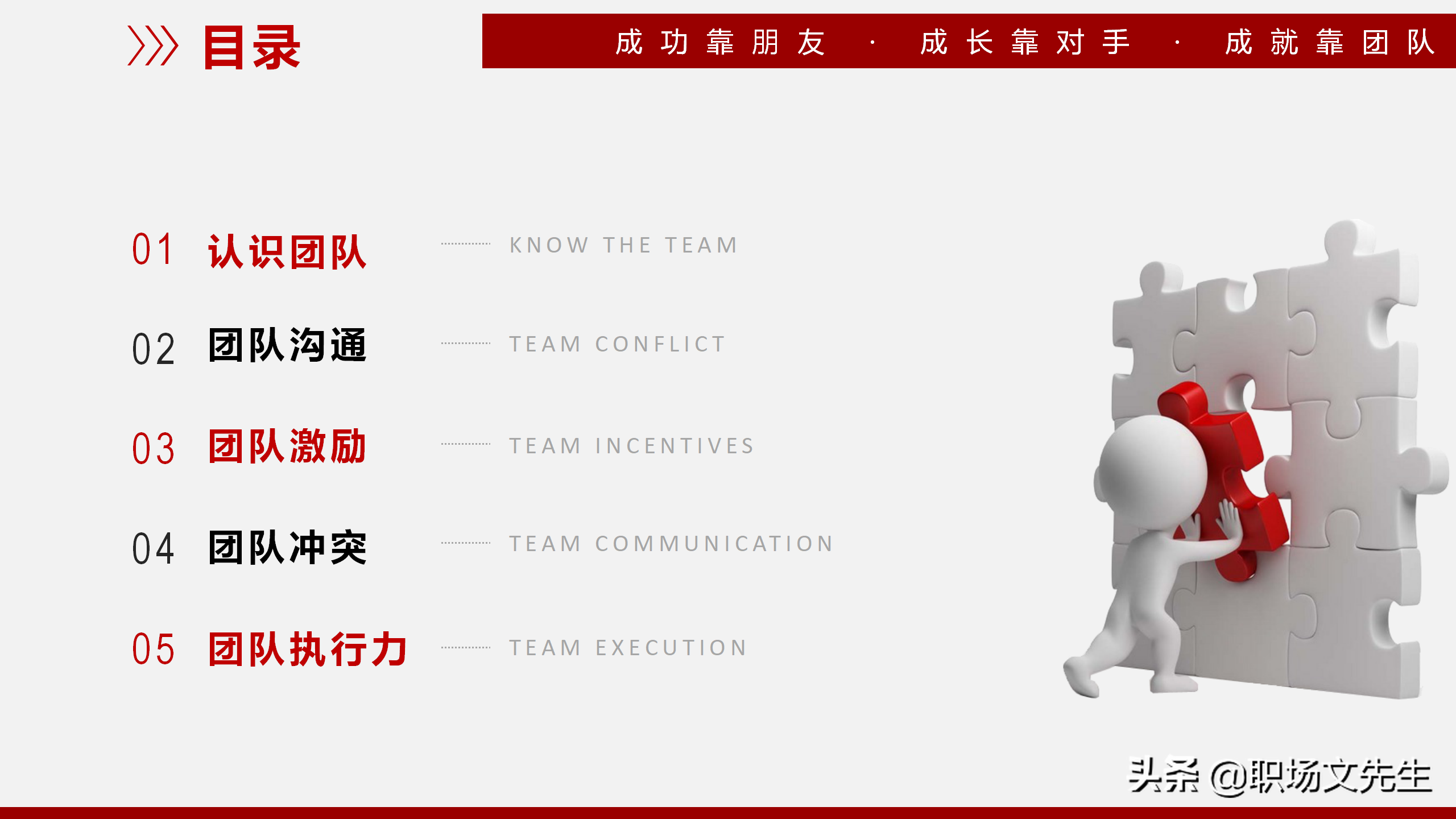 团队能量积聚于一体，37页团队管理培训课件，管理人员带头作用