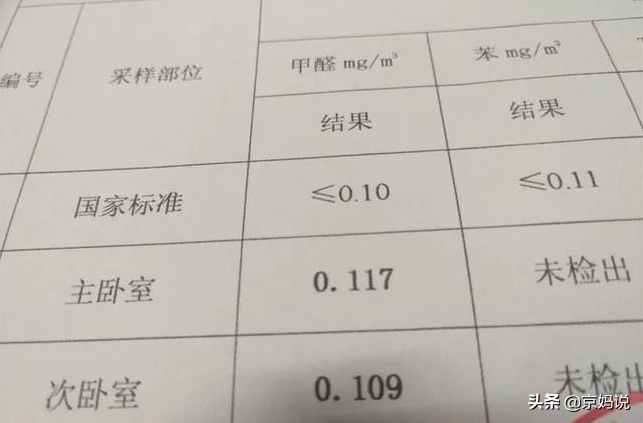 住新装的房，动植物养不活、莫名其妙感冒发烧，可能是甲醛在作怪