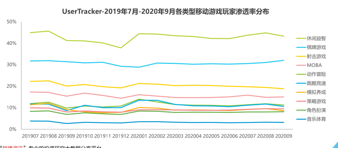 决胜巅峰为什么不能了(EDG夺冠！但MOBA手游战场来日方长)