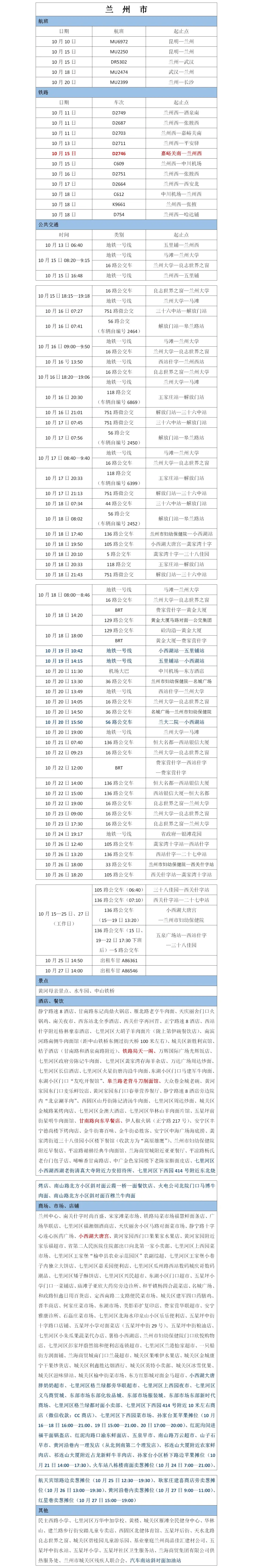 【疫情防控 临潭在行动】查“十同”！最新甘肃省新冠肺炎确诊病例省内轨迹一览表