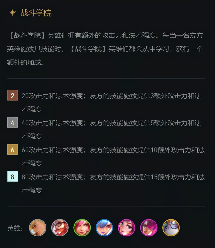云顶S6：八人口顶级羁绊 战斗学院拉克丝激光炮
