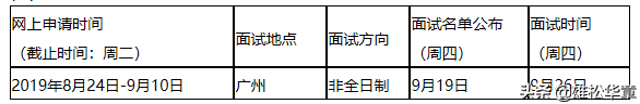 2020年中山大学管理学院MPAcc提前面试安排（今年仅一批）