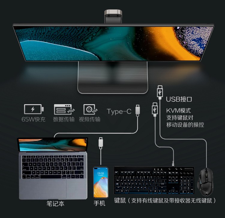 AOC U27U2显示器：一屏多用，互不干扰！PBP/PIP功能助力高效办公