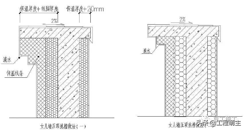 49个建筑防水工程标准化节点做法，渗漏不再是难题！