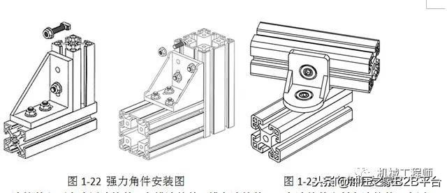 非标设计必备常识——工业铝型材相关知识