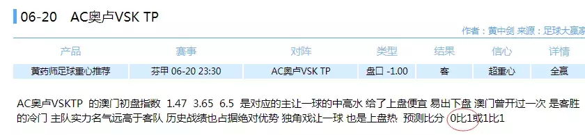 世界杯让球2球是什么意思(从澳指的欧亚不对应 析非洲杯揭幕战的可能比分（药师狂中比分）)