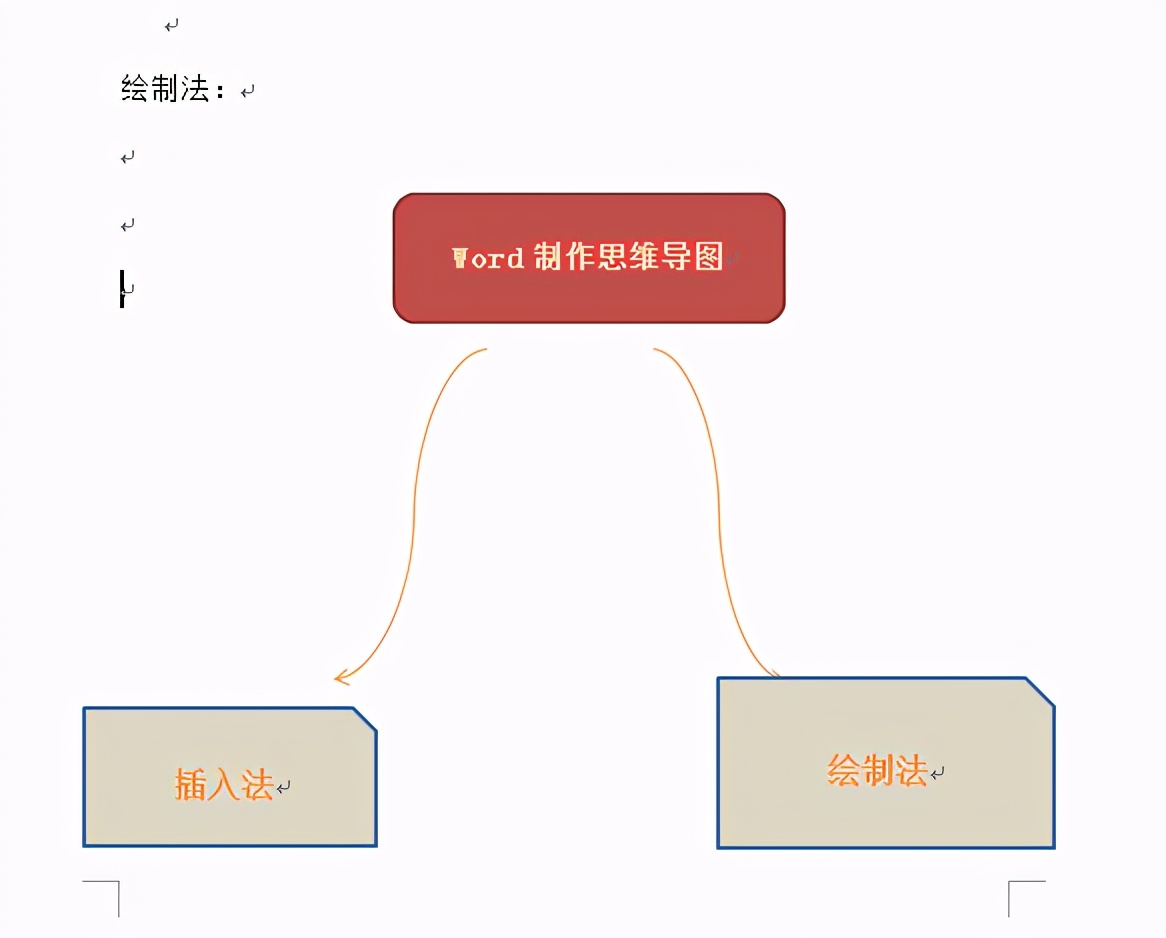 老板说要在Word中看到思维导图，这怎么做啊？