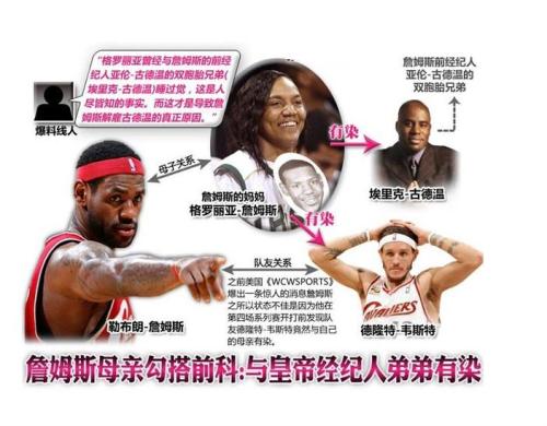 nba辟谣有哪些(NBA十大谣言你被哪些骗过？科比凌晨四点，加内特摸篮板上沿)