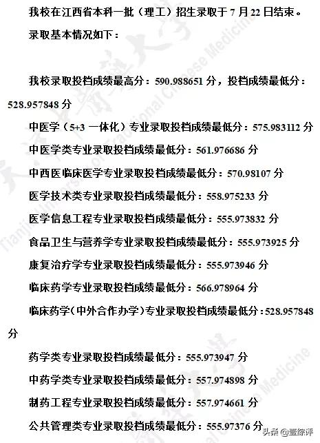 太难了！清北华五人等全国53所重点大学各省投档线汇总