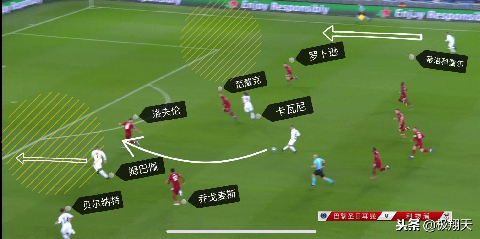安菲爾德內馬爾（巴黎再遇利物浦 這次圖赫爾贏了 自帶空間屬性 內馬爾的戰術意義）
