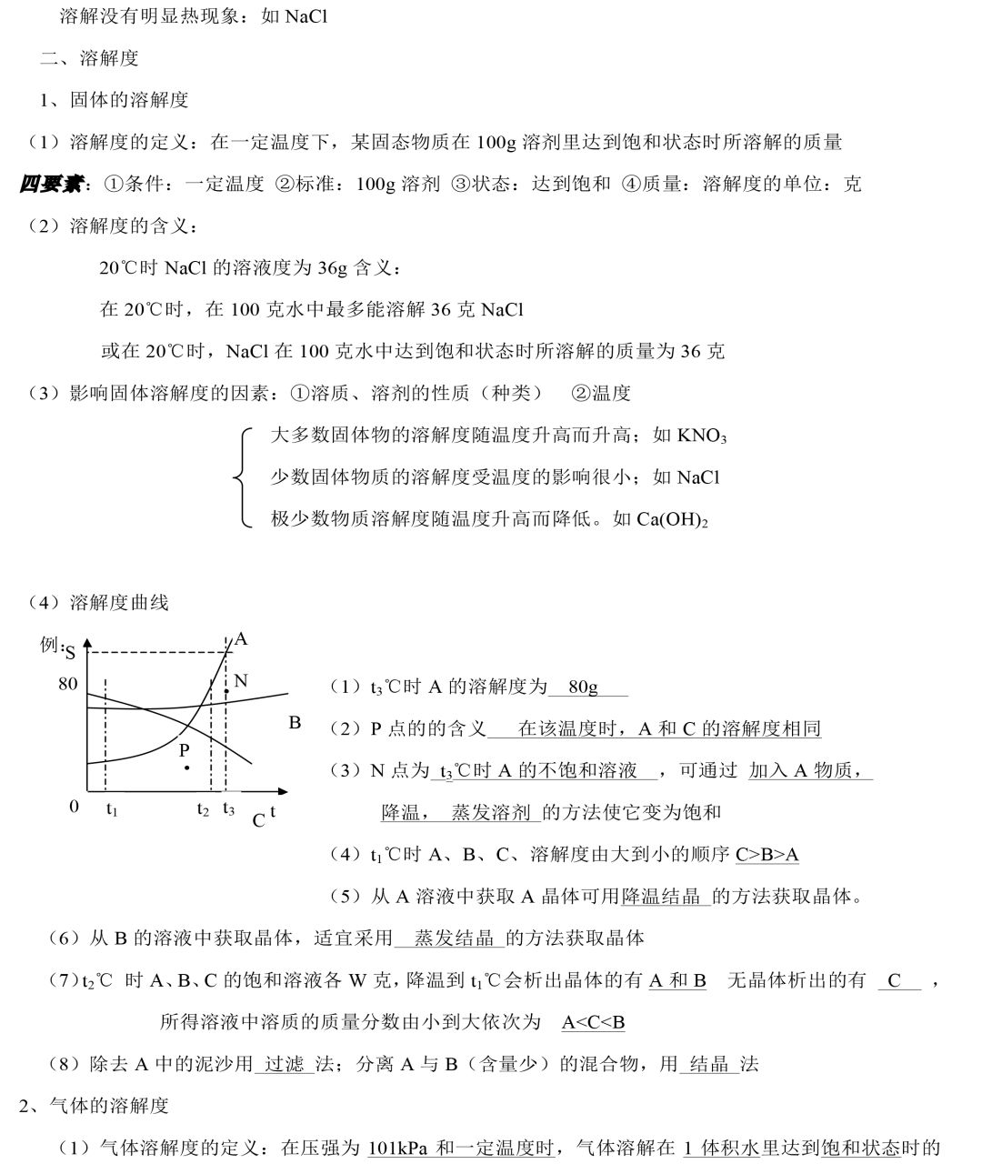 铜在空气中加热（中考化学知识点归纳和易错总结）