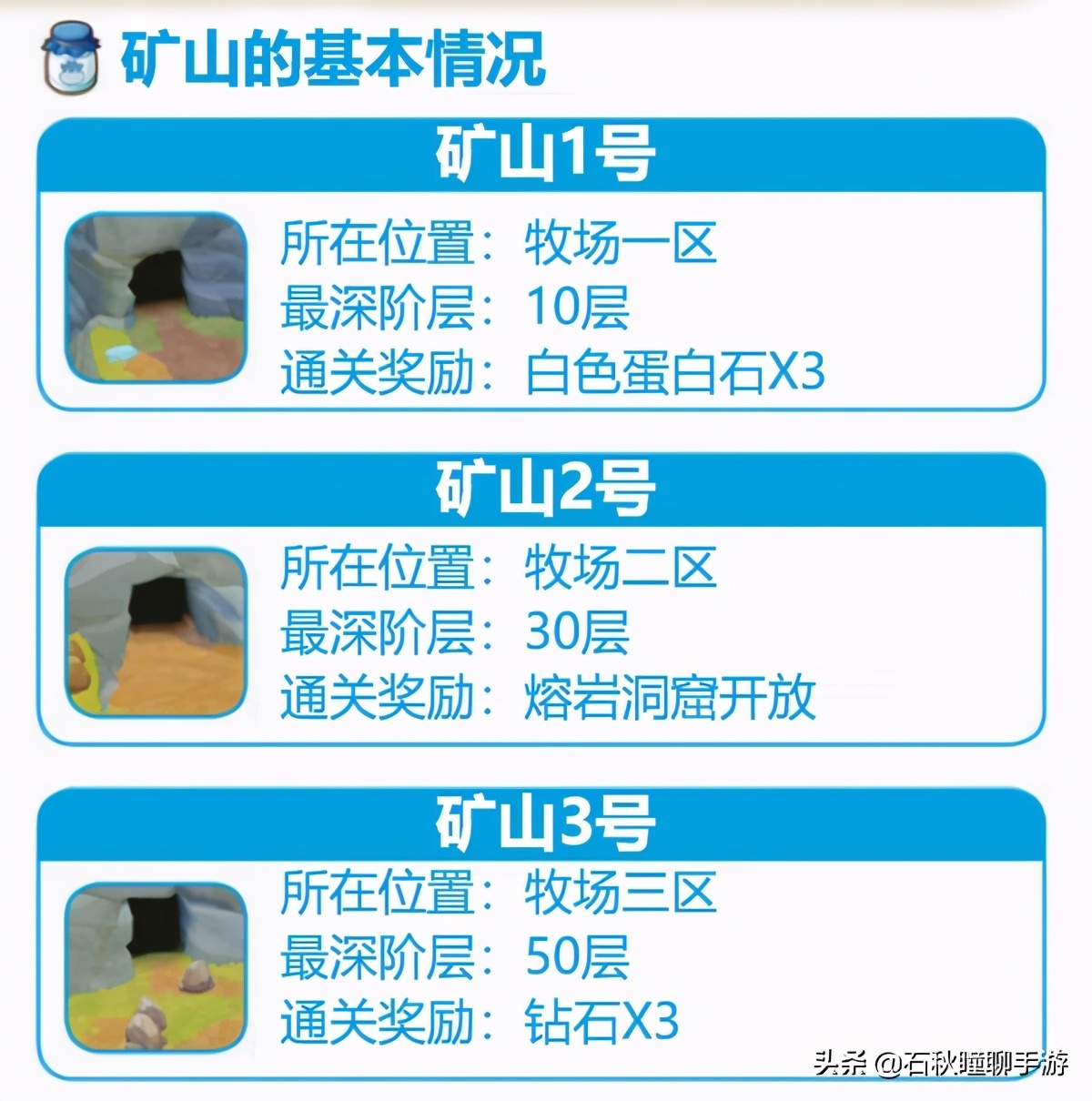 《牧场物语 橄榄镇》挖矿攻略：矿脉爆率 矿石原石挖掘