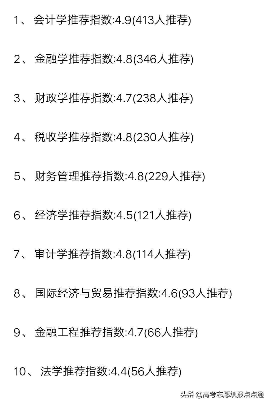 浙江财经大学优势专业分析及2019、2018、2017年各省录取分数线