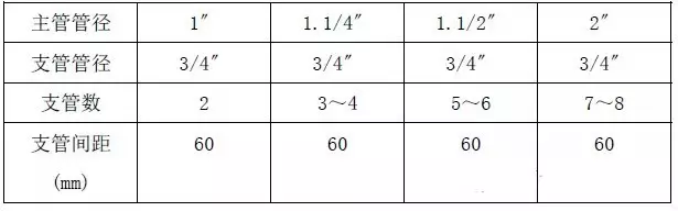 技术分析：空气源热泵冷暖设计与应用