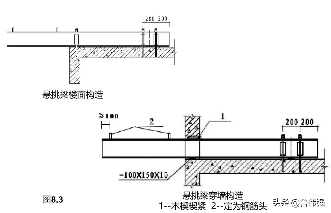 扣件式钢管脚手架施工细部节点图文详解