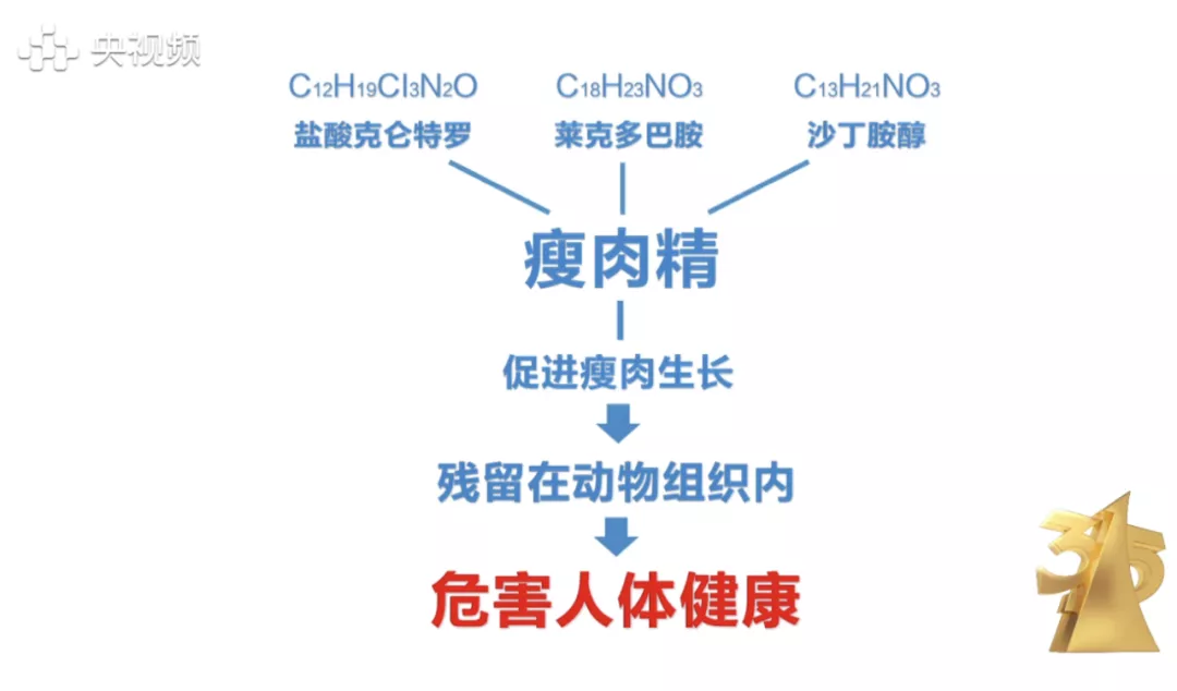 知名网红粥铺出售口水粥