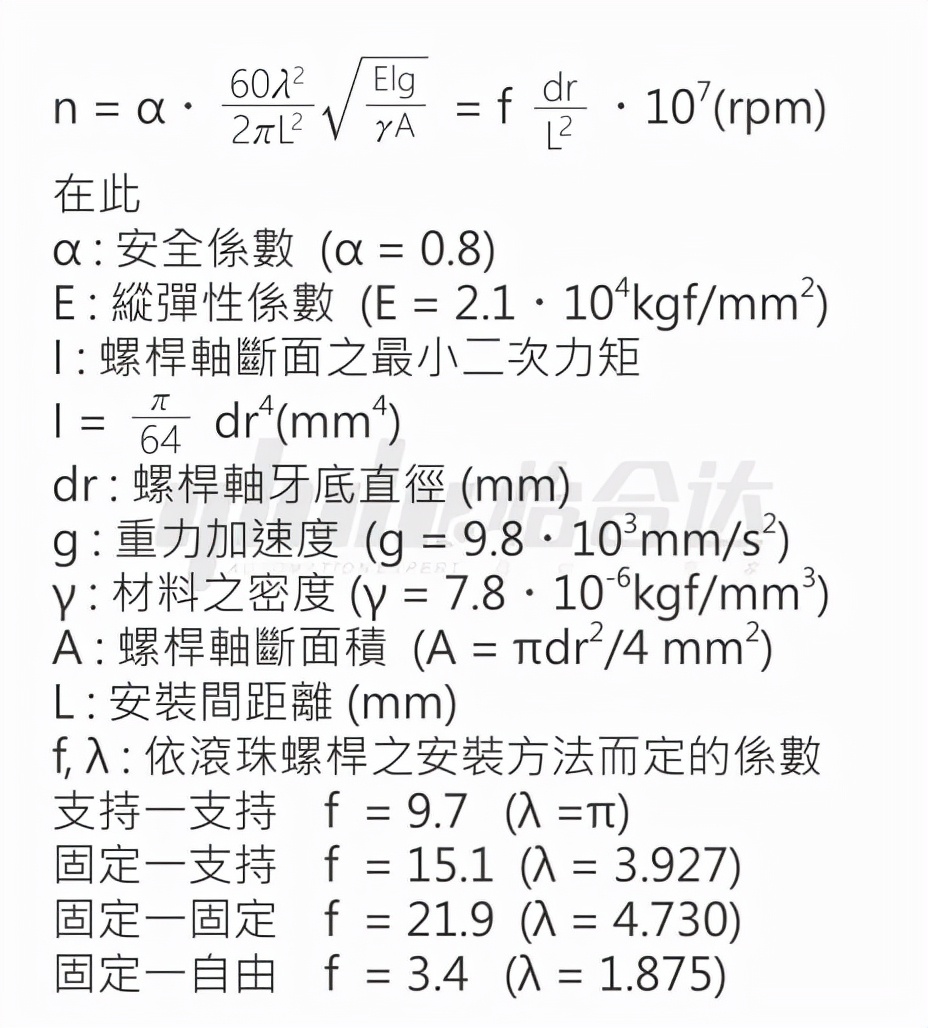 怡合达工厂自动化：压轧滚珠丝杠产品选型应用案例