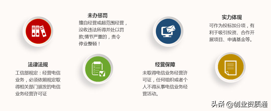 什么是<a href='http://www.dtjh-bj.com/tags/4.html' target='_blank' title='ICP许可证'><strong>ICP许可证</strong></a>？哪些业务需要办理ICP许可证？