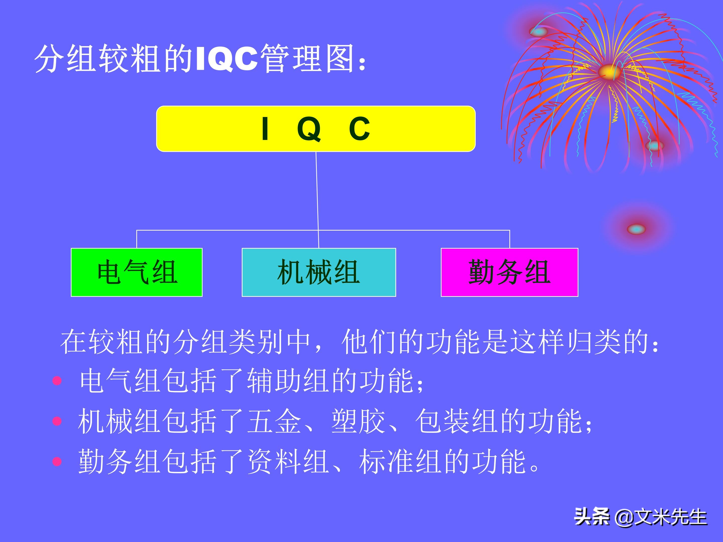 品管是做什么的（品管是做什么的,累不累）-第108张图片-科灵网