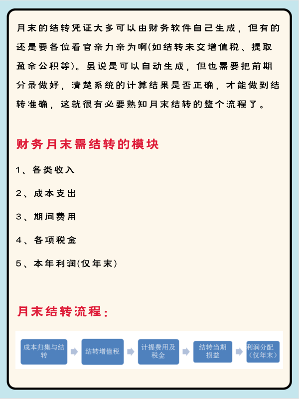 刘会计月末月初从来不加班，10年工作经验总结出月末结转会计分录