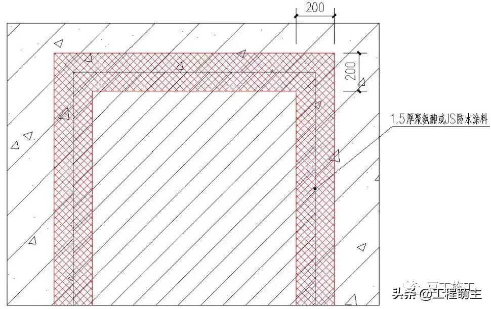 49个建筑防水工程标准化节点做法，渗漏不再是难题！